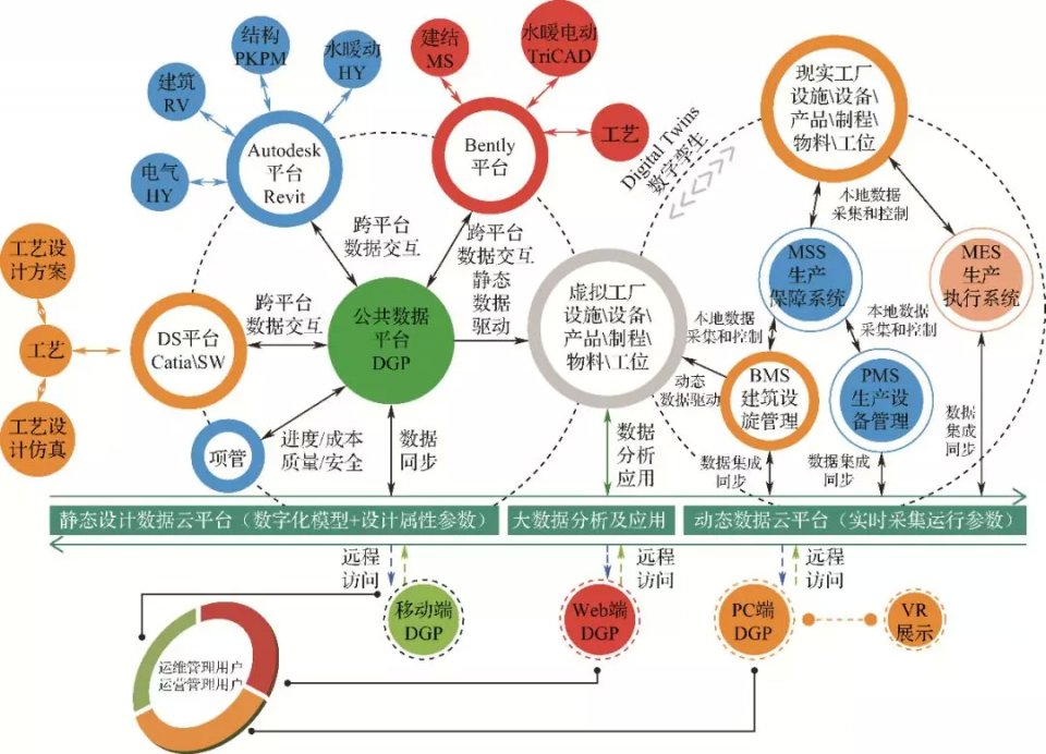 智能智造網(wǎng)站建設(shè)方案_(智能智造網(wǎng)站建設(shè)方案設(shè)計) - .