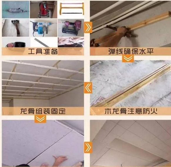 衛生間吊頂與水電維修材料全面解析