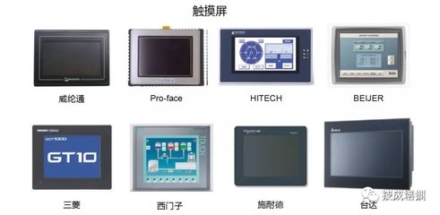 搞PLC系統(tǒng)集成，必須掌握的人機界面（觸摸屏）與上位機系統(tǒng)集成全解析
