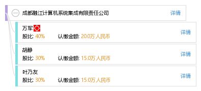 成都融江計算機系統(tǒng)集成有限責(zé)任公司 專業(yè)計算機系統(tǒng)集成服務(wù)的領(lǐng)航者