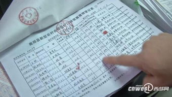 村衛(wèi)生室‘跨界經(jīng)營(yíng)’亂象 售日用品、疑補(bǔ)登記、母嬰用品銷售引憂
